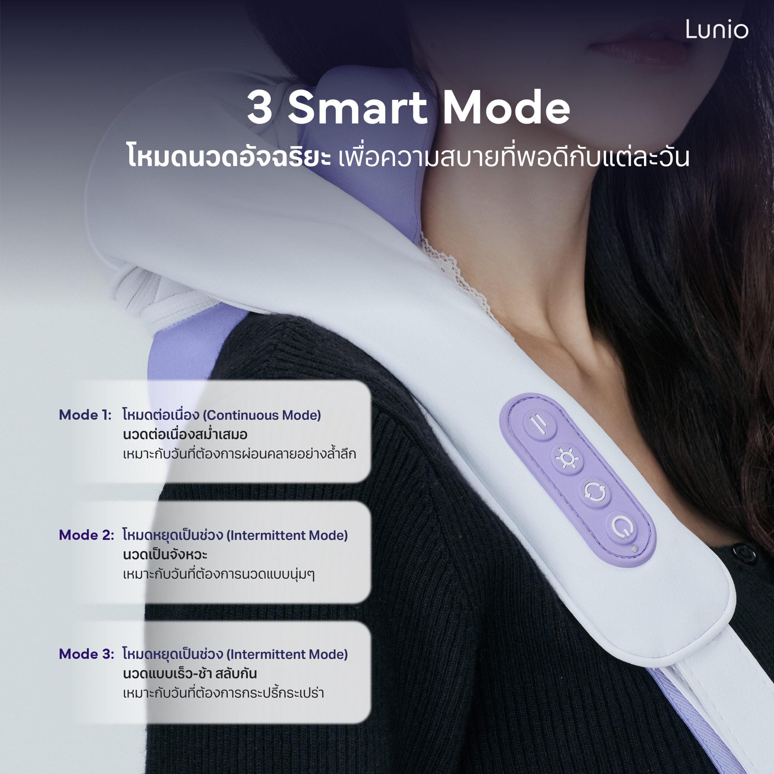 เครื่องนวดคอ ยี่ห้อไหนดี? แนะนำ Lunio Neck & Shoulder Massager พร้อม 5 เช็กลิสต์ก่อนซื้อ ที่คนปวดคอต้องอ่าน 4 Lunio Neck & Shoulder