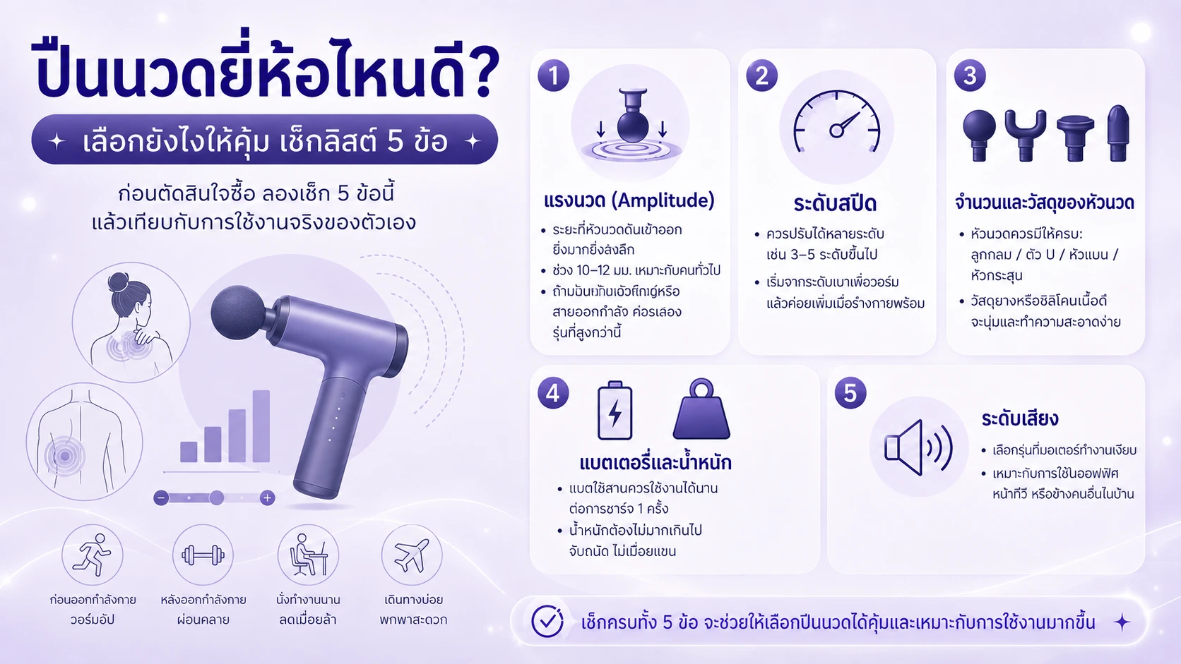 เลือกปืนนวดยังไงให้คุ้ม