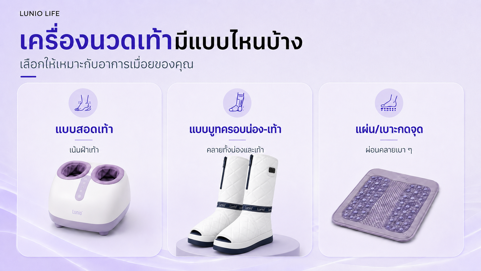 เครื่องนวดเท้ามีแบบไหนบ้าง เครื่องนวดเท้าเลือกยังไง